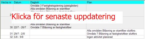 Dagbok Plan gravning klicka 20130812